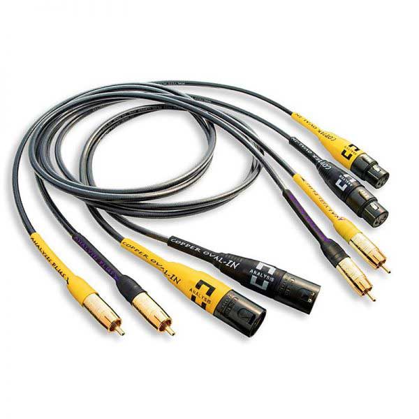 Analysis Plus Copper Oval-In XLR 1,5m