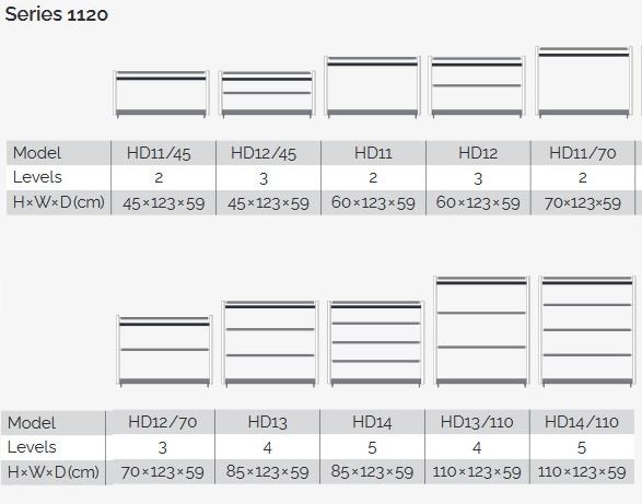 Finite Elemente PAGODE 1120 Edition additional level