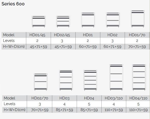 Finite Elemente PAGODE 600 Edition additional level