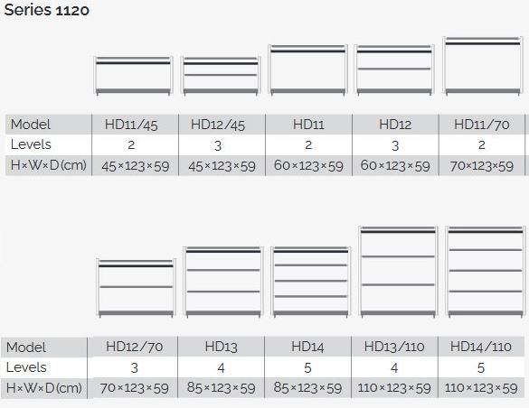 Finite Elemente PAGODE 1120 Master Reference MK II additional level